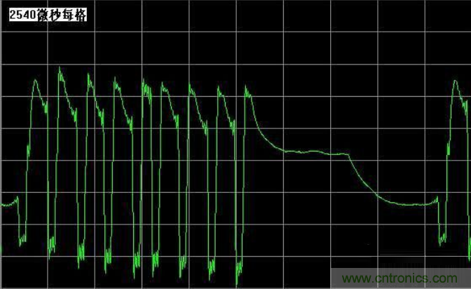 無人機 DIY 製作全過程，酷得不要不要的！