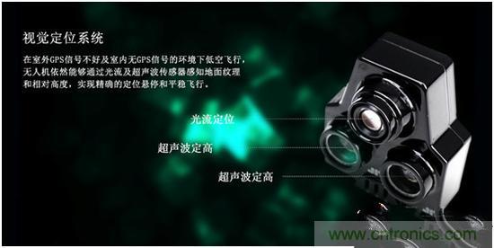 無人機江湖琅琊榜：2015年無人機技術哪家強？