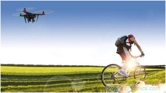 無人機江湖琅琊榜：2015年無人機技術哪家強？