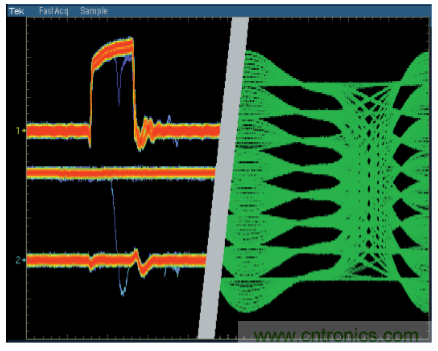 示波器的分類簡介都在這裏，趕緊收藏吧！