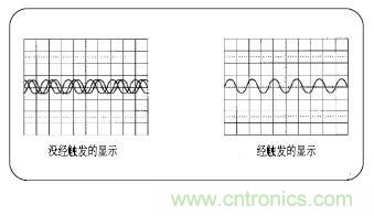 示波器的分類簡介都在這裏，趕緊收藏吧！