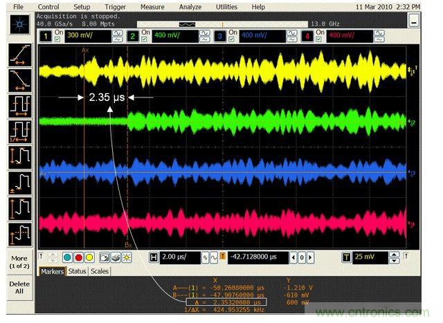 基於多通道寬帶示波器的MIMO射頻測試調試 