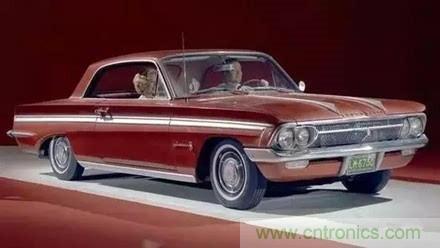 20個汽車發展史上的第一次 你知道幾個？