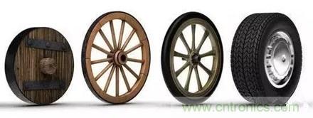 20個汽車發展史上的第一次 你知道幾個？