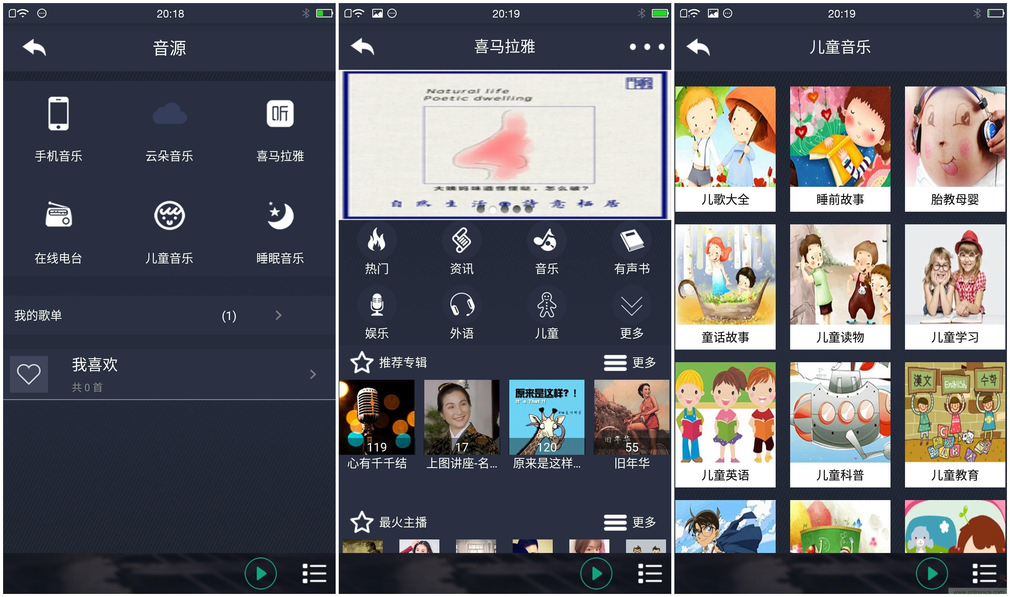 一款會講故事的燈泡，溫馨浪漫有格調