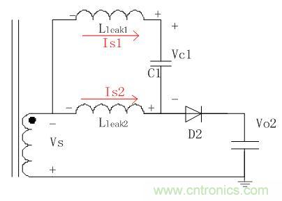 一種新型的TDK改善交叉調製率的多路輸出解決方案