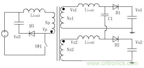 一種新型的TDK改善交叉調製率的多路輸出解決方案