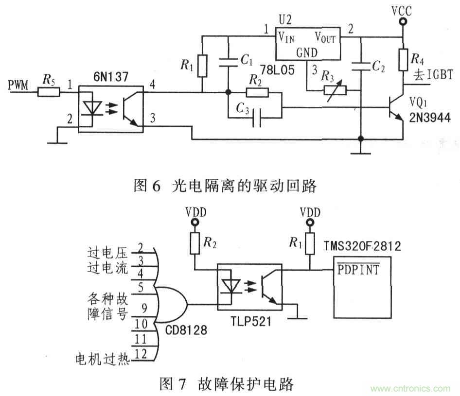 基於TMS320F2812無刷直流電機控製係統設計