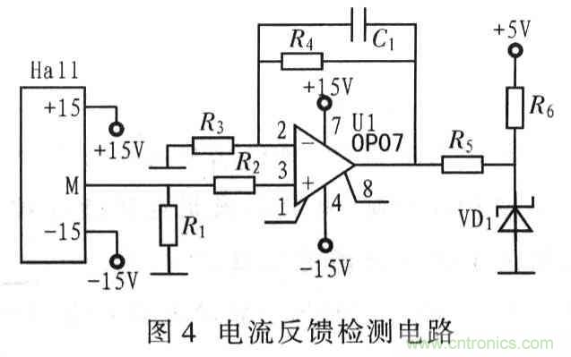 基於TMS320F2812無刷直流電機控製係統設計