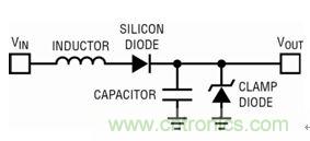為電過應力事件提供高效浪湧保護