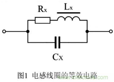 利用磁珠和電感幫你輕鬆化解EMI和EMC問題