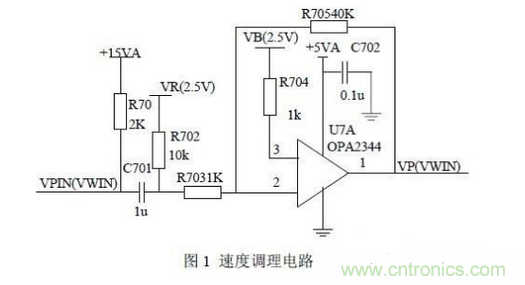 解析三種嵌入式係統控製電路設計