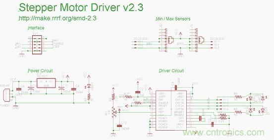 3D打印機DIY設計：硬件+軟件的Arduino開源平台
