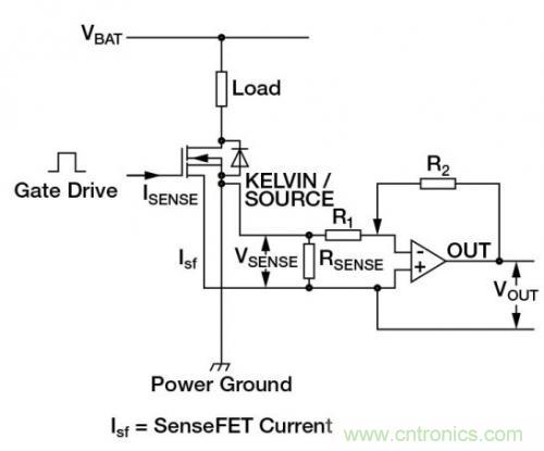 對比六種電流測量方法，孰優孰略一目了然