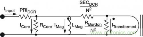 對比六種電流測量方法，孰優孰略一目了然