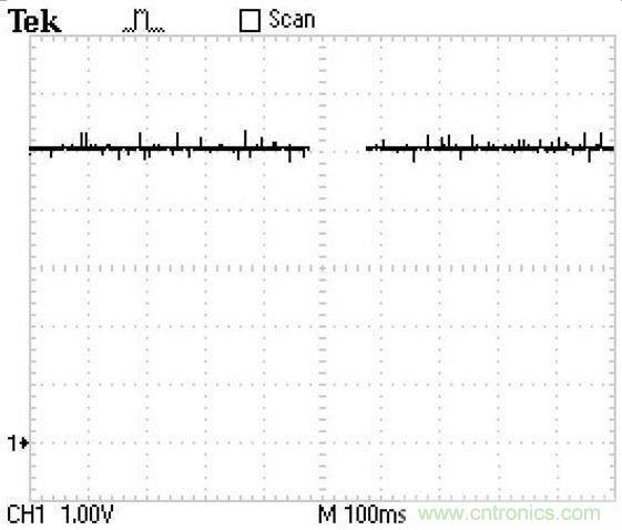 智能電動機係統保護電路設計全解析