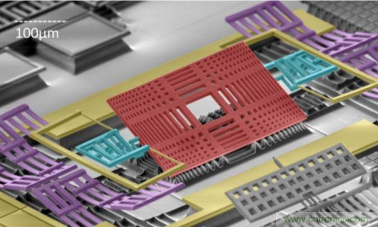 揭秘VR及移動設備如何實現眼動追蹤？