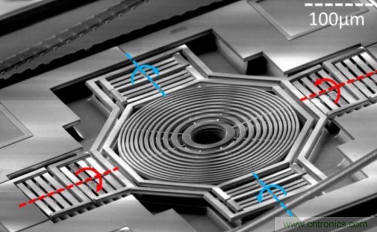 揭秘VR及移動設備如何實現眼動追蹤？