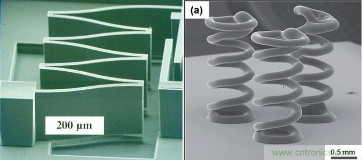 揭秘VR及移動設備如何實現眼動追蹤？