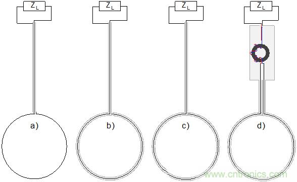 傳統金屬近場探棒PK新型的微光子主動近場探棒，孰優孰劣？