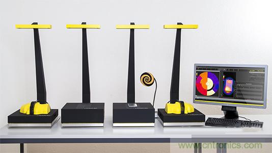 電磁波能量比吸收率SAR評估的過去、現在和未來