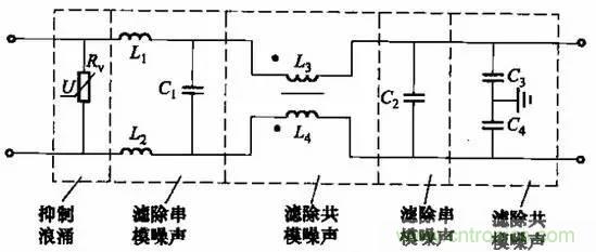 共模電感與Y電容到底應該怎麼組合成濾波器？