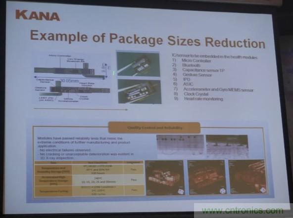為了更小更超能，他們要用SiP取代PCB！