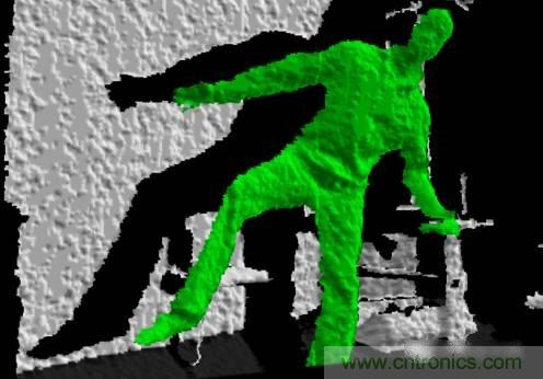 由來已久的ToF技術真的不可取代？