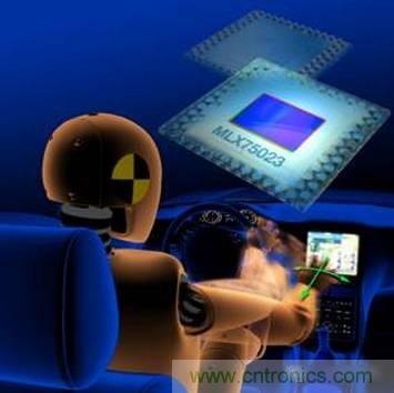 由來已久的ToF技術真的不可取代？