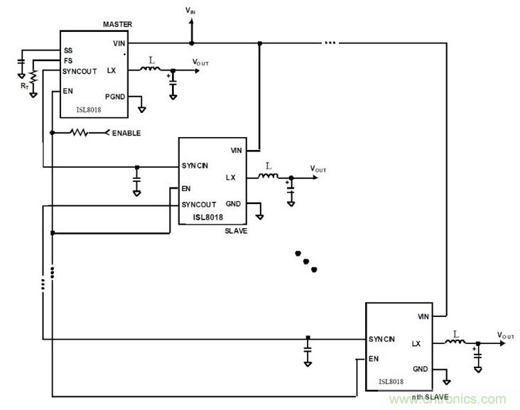 相移時延如何改善DC/DC轉換器性能？