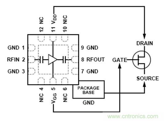 利用有源偏置控製器偏置RF的最佳解決方案