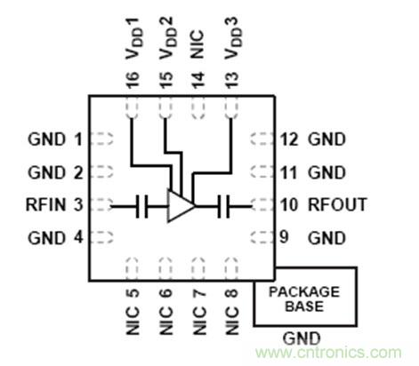 利用有源偏置控製器偏置RF的最佳解決方案