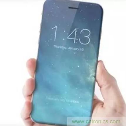 電容對超聲波，誰能解決指紋識別傳感器三大尷尬點？