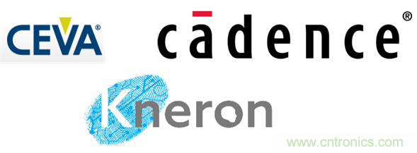 FPGA與ASIC，誰將引領移動端人工智能潮流？