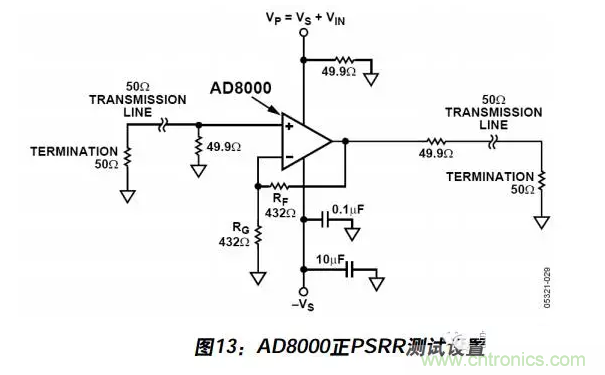 例解電路去耦技術，看了保證不後悔