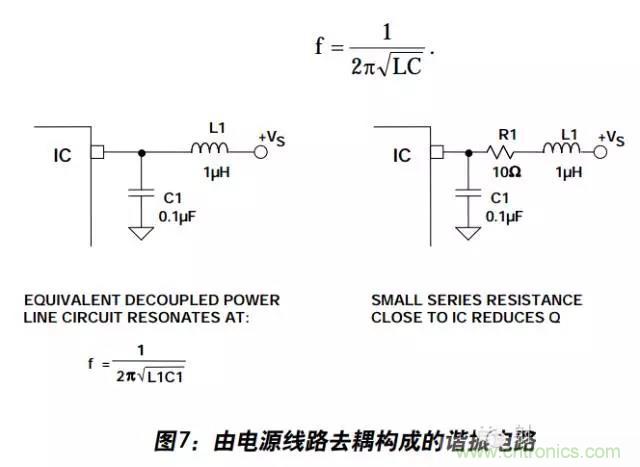 例解電路去耦技術，看了保證不後悔