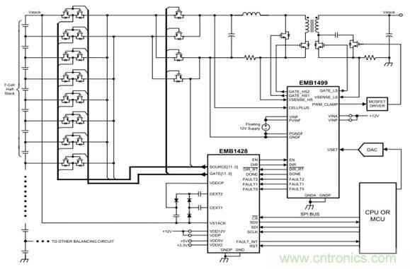 電動汽車電池管理係統精選方案及技術趨勢