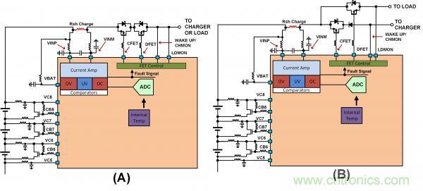 揭開電池管理係統的神秘麵紗，零距離探究係統架構