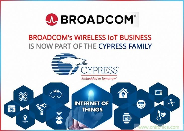 盤點2016物聯網大事件：並購戰打響一整年