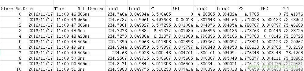 &ldquo;瘋7&rdquo;手機充電實測：為何沿用傳統充電模式？
