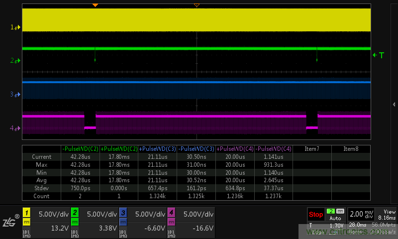 LCD控製器難調試？教你用示波器就能輕鬆解決