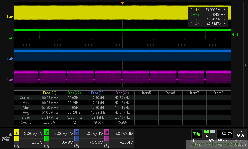 LCD控製器難調試？教你用示波器就能輕鬆解決