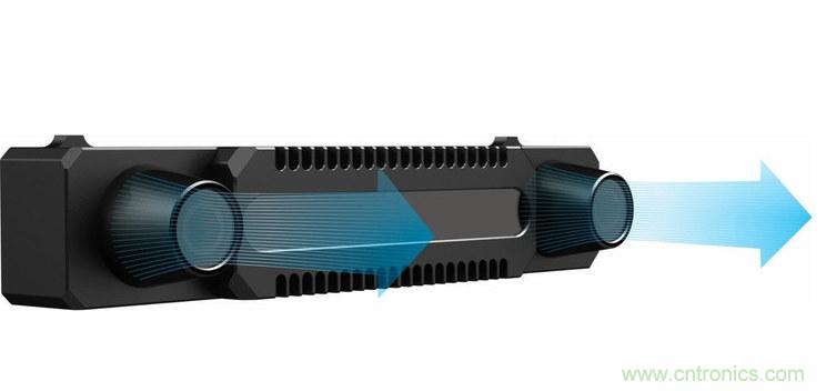 對比大疆/零度/昊翔/極飛夜間避障技術哪家強？