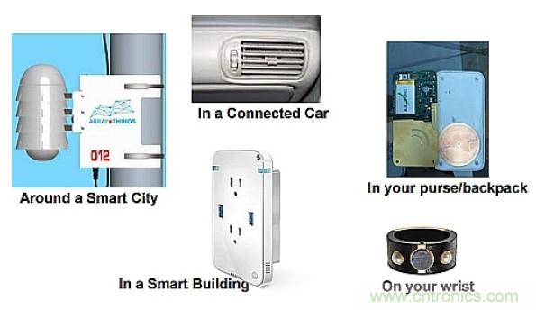 智慧城市急需這種環境傳感器網絡係統設計