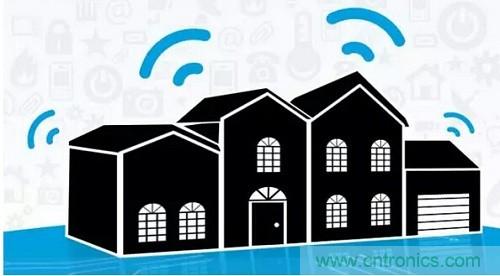 物聯網給我們的生活帶來了哪些實質性改變？