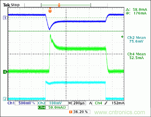 用於汽車氣囊的超低靜態電流線性穩壓器