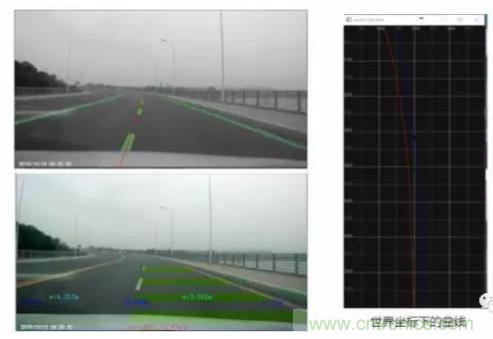 從硬件到算法，單目視覺ADAS背後有哪些技術原理及難點？