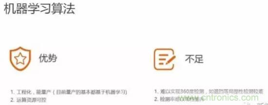 從硬件到算法，單目視覺ADAS背後有哪些技術原理及難點？