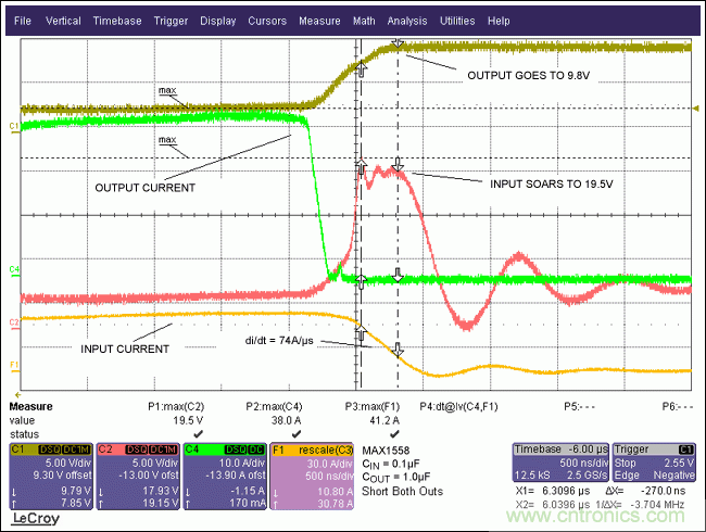 固態USB開關及其它過流保護器件的浪湧測試