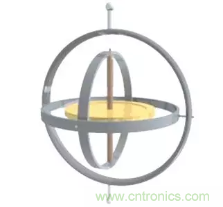 智能手機上都有哪些傳感器應用？